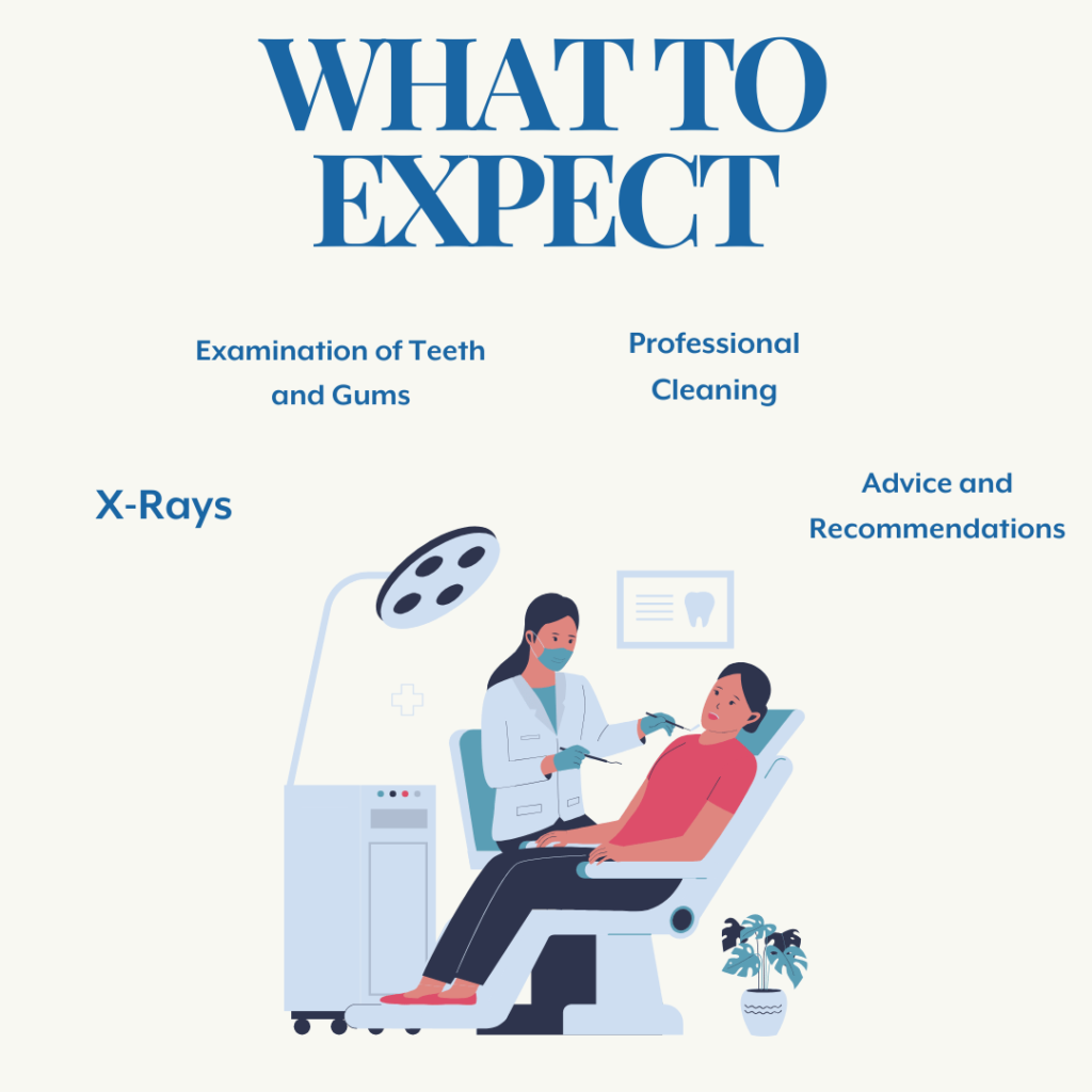 what to expect during a dental check up